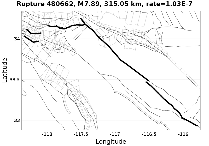Rupture 480662