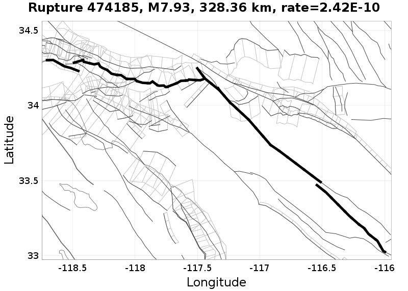 Rupture 474185