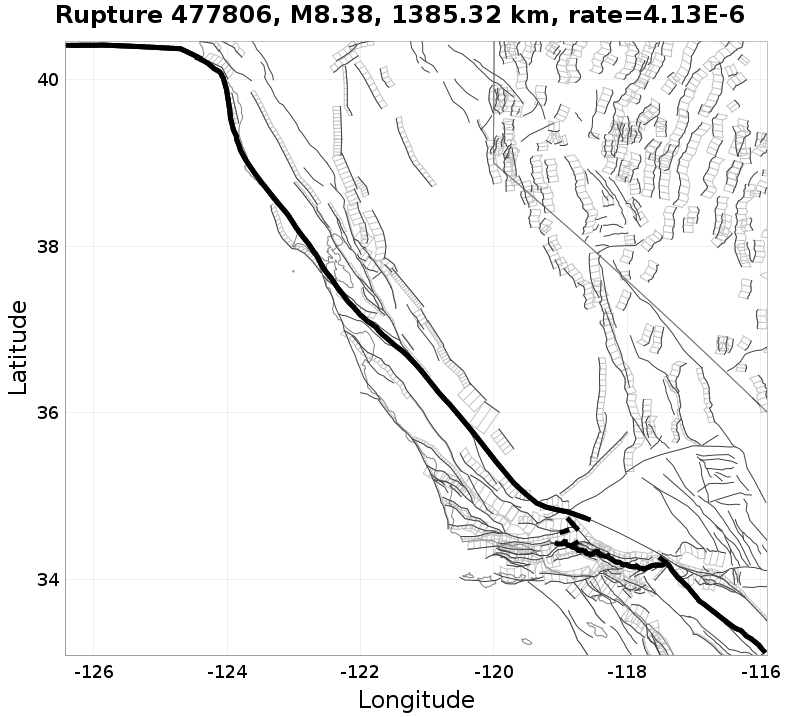 Rupture 477806