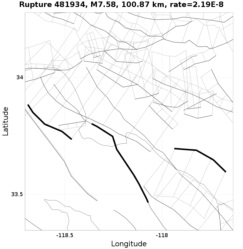 Rupture 481934