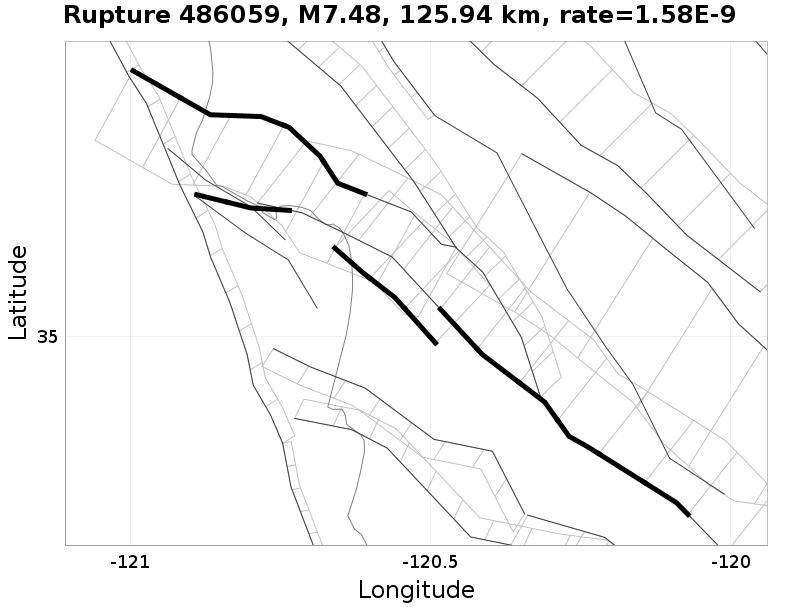 Rupture 486059