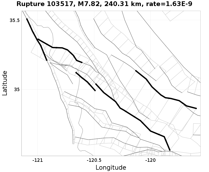 Rupture 103517