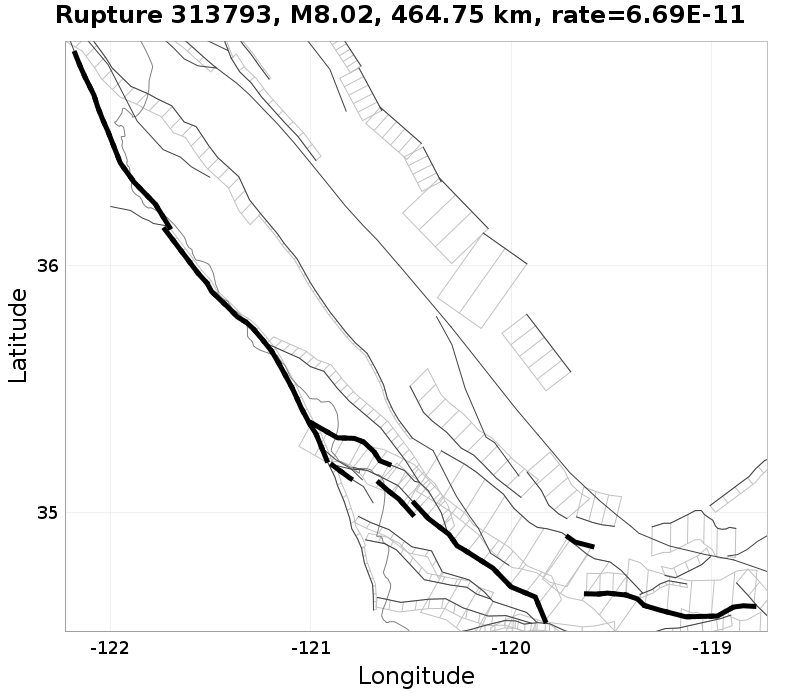 Rupture 313793
