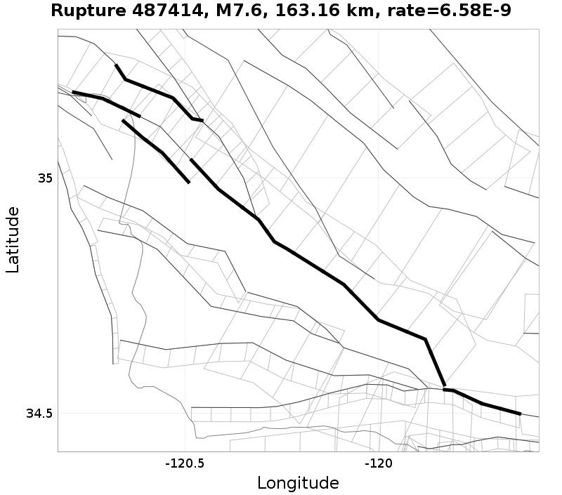 Rupture 487414