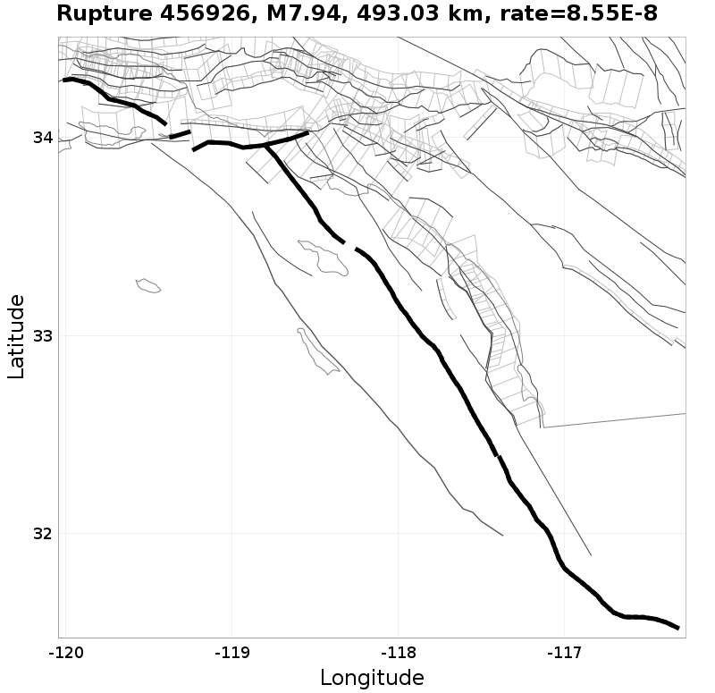 Rupture 456926