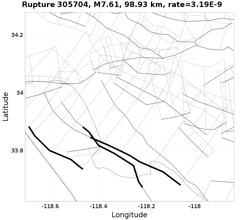 Rupture 305704