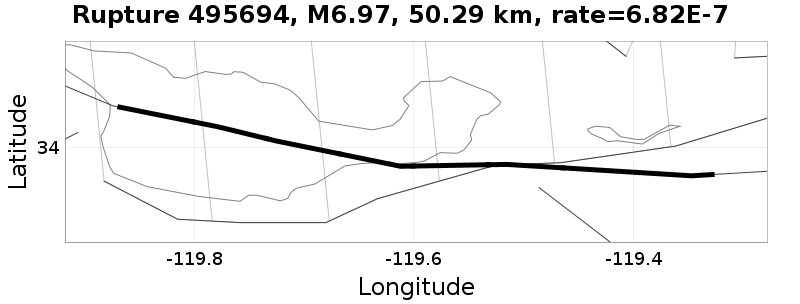 Rupture 495694