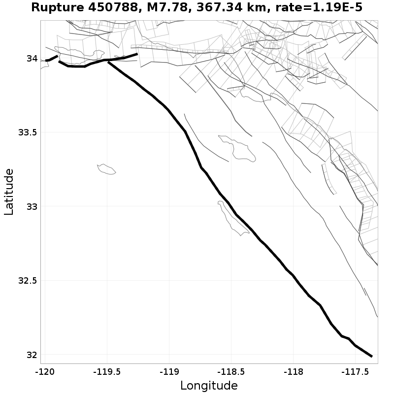 Rupture 450788
