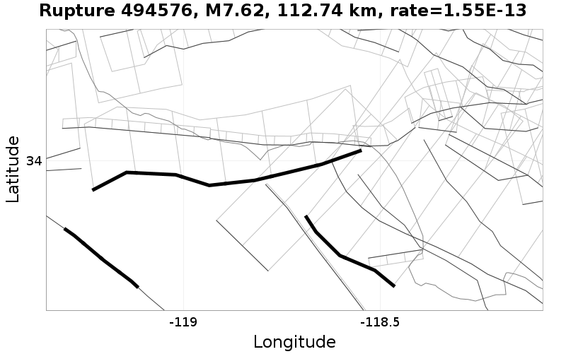 Rupture 494576