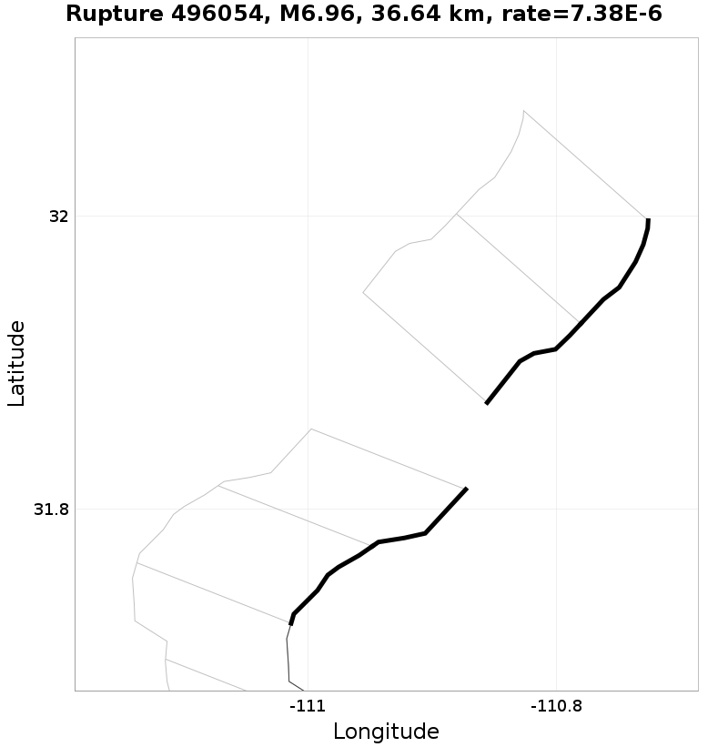 Rupture 496054