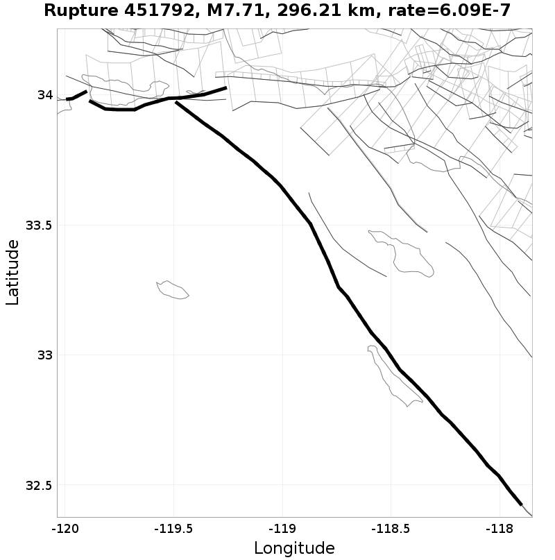 Rupture 451792