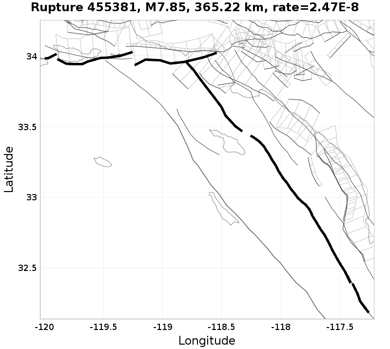 Rupture 455381