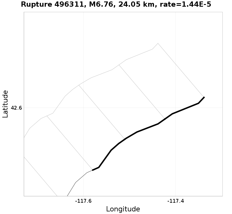 Rupture 496311
