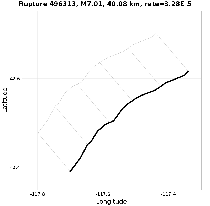 Rupture 496313