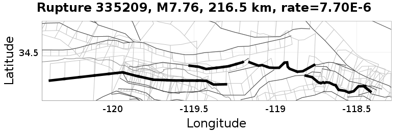 Rupture 335209