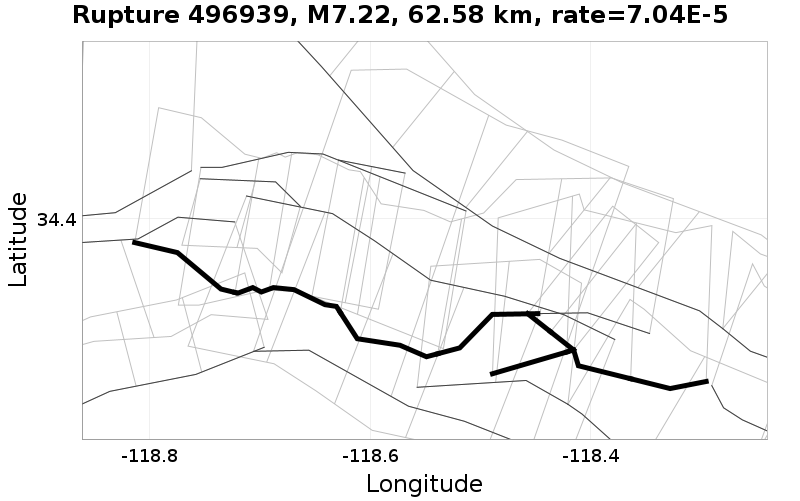 Rupture 496939