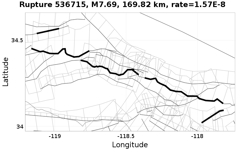 Rupture 536715