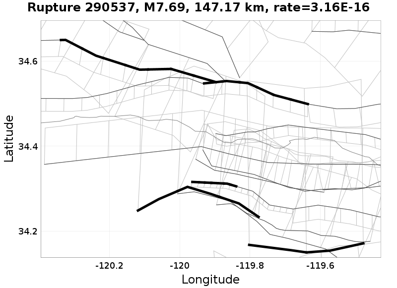 Rupture 290537