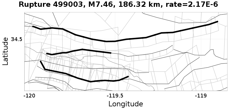 Rupture 499003
