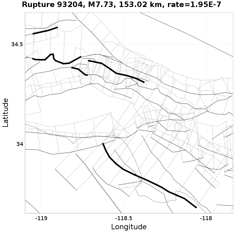 Rupture 93204