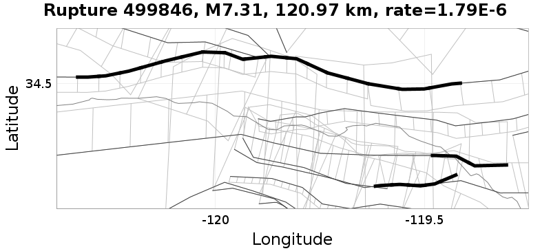 Rupture 499846