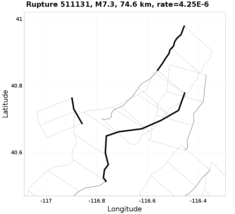 Rupture 511131