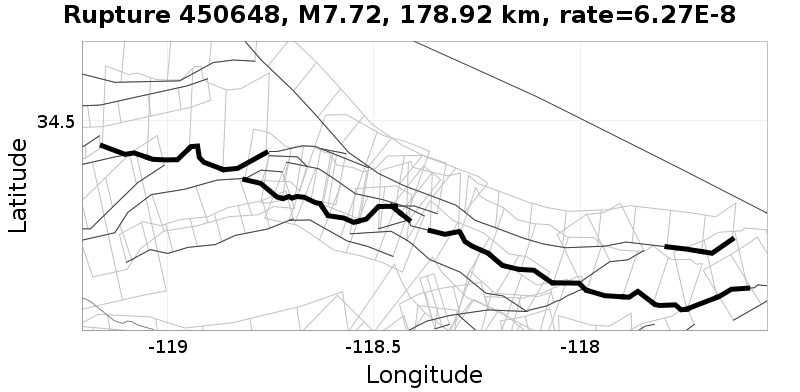 Rupture 450648