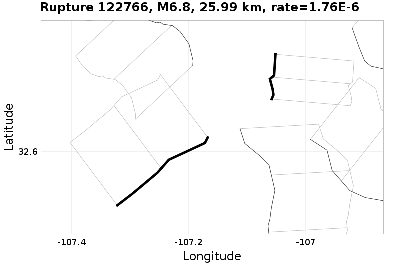 Rupture 122766