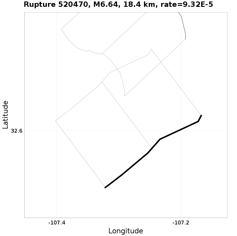 Rupture 520470