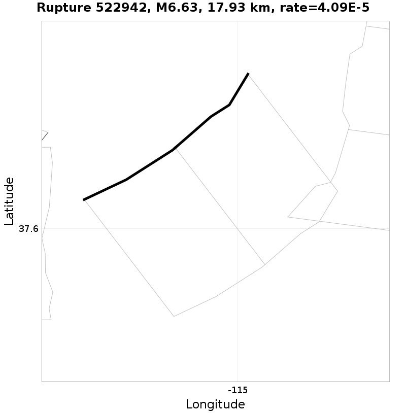 Rupture 522942