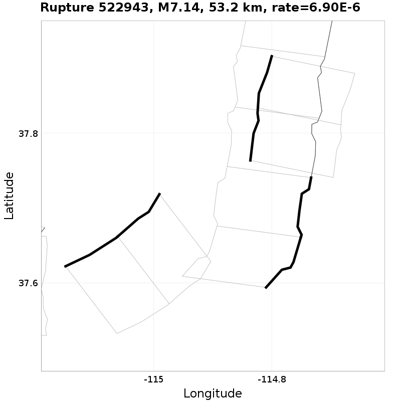 Rupture 522943