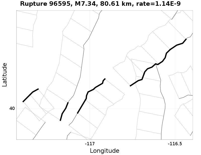 Rupture 96595