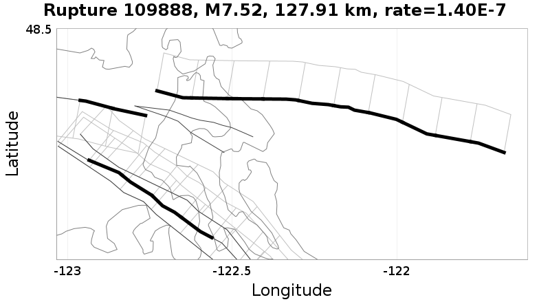 Rupture 109888
