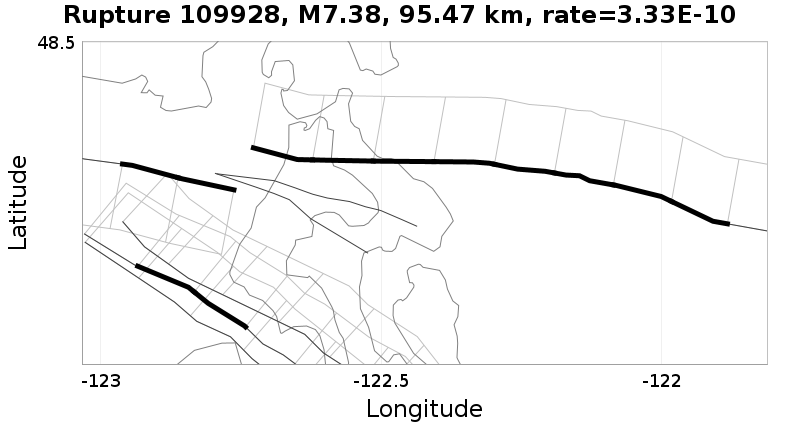 Rupture 109928