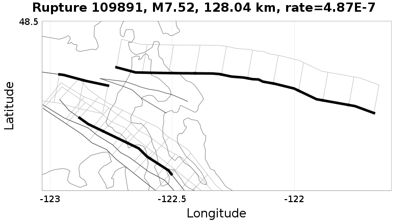 Rupture 109891