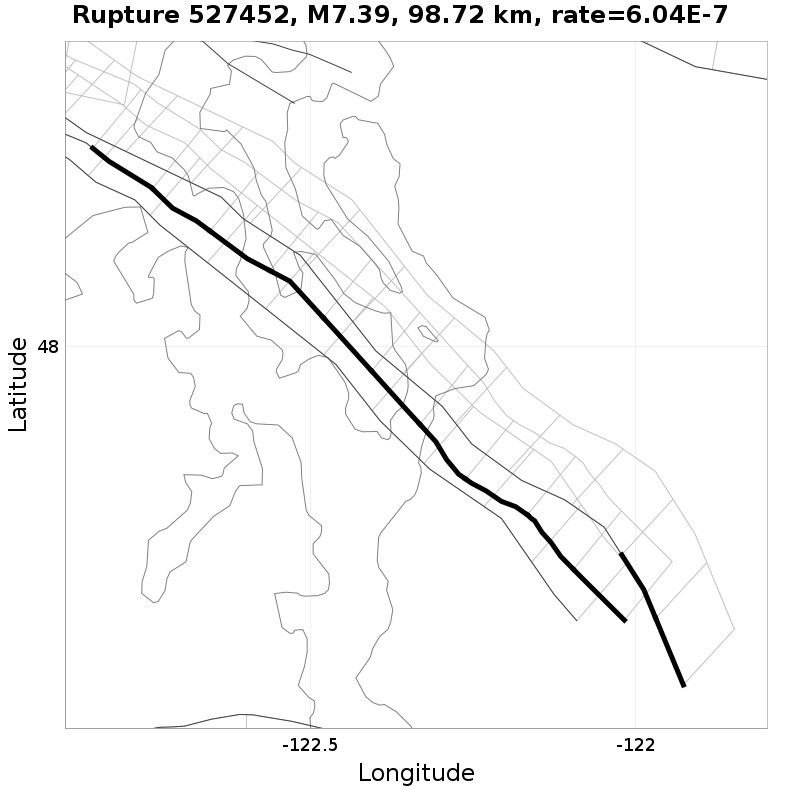 Rupture 527452