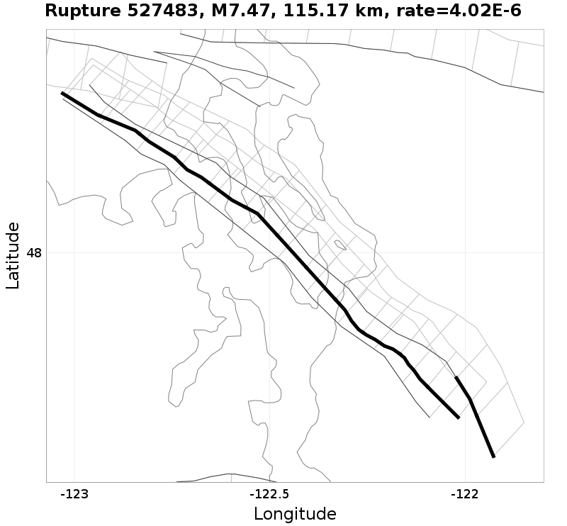 Rupture 527483