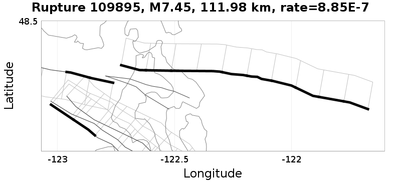 Rupture 109895