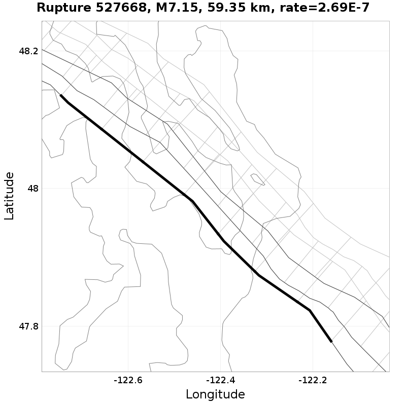 Rupture 527668
