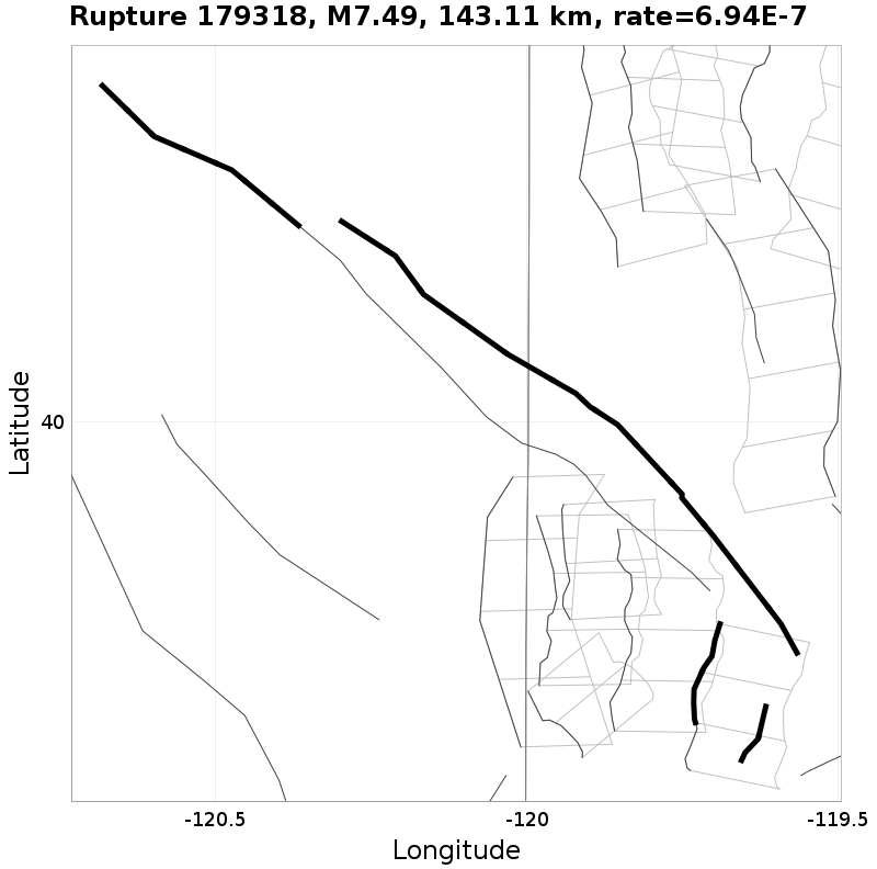 Rupture 179318