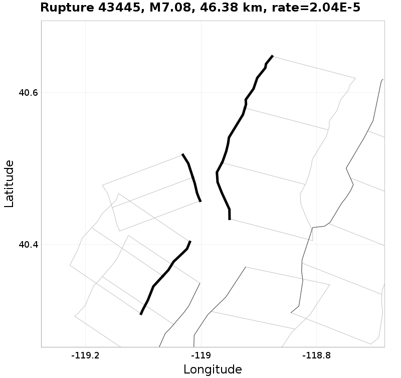 Rupture 43445