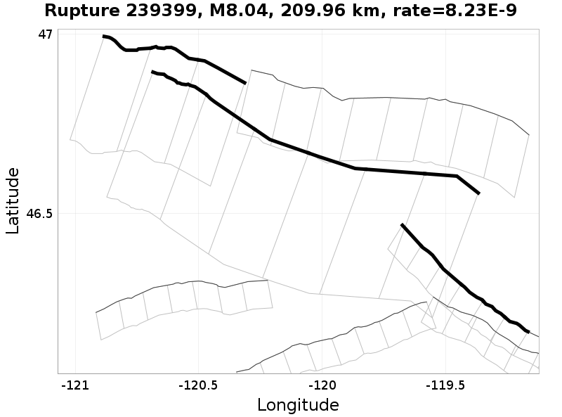 Rupture 239399