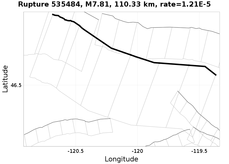 Rupture 535484