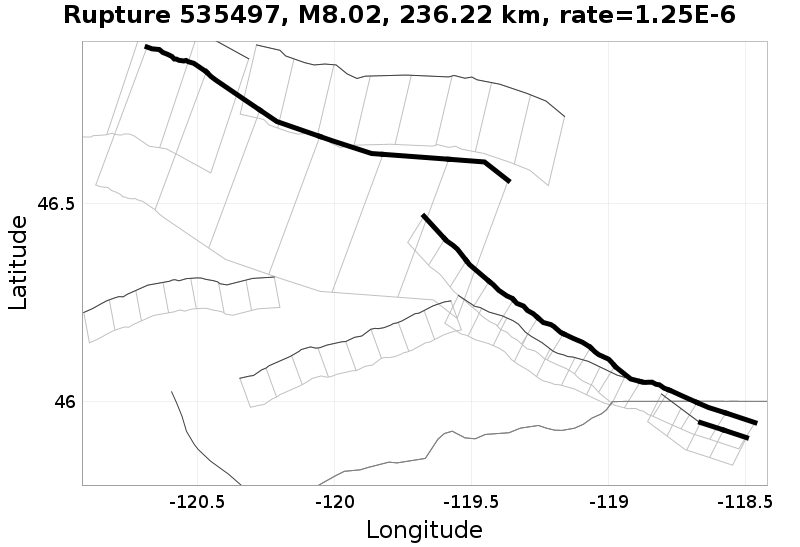 Rupture 535497