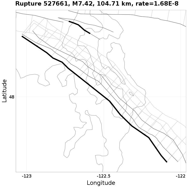 Rupture 527661