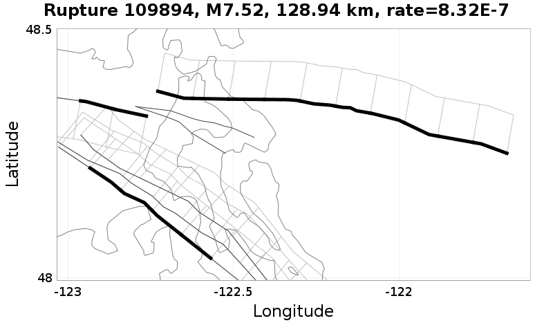 Rupture 109894