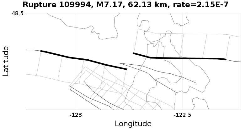 Rupture 109994