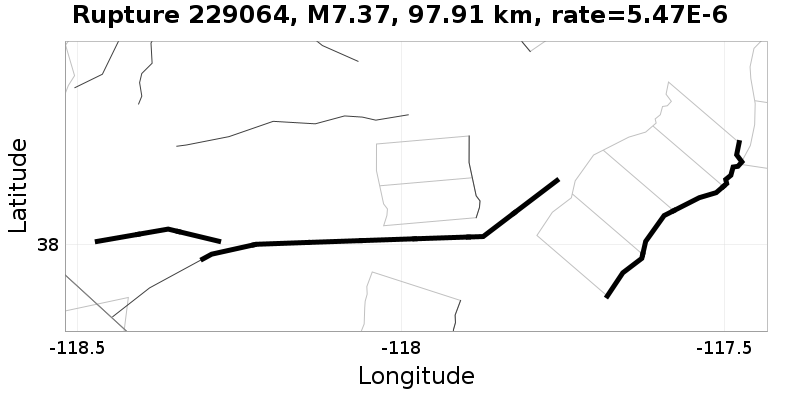 Rupture 229064