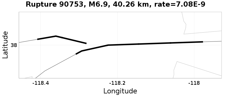Rupture 90753