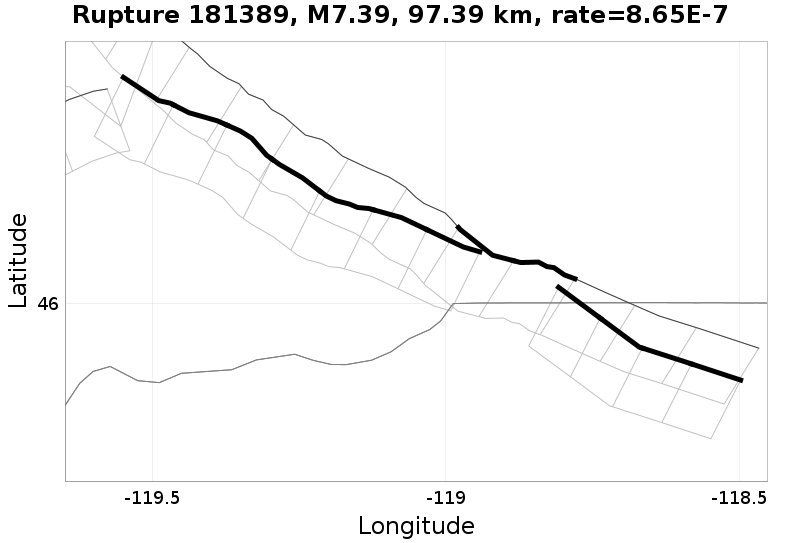 Rupture 181389